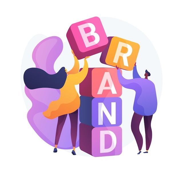 Power of Brand Marketing