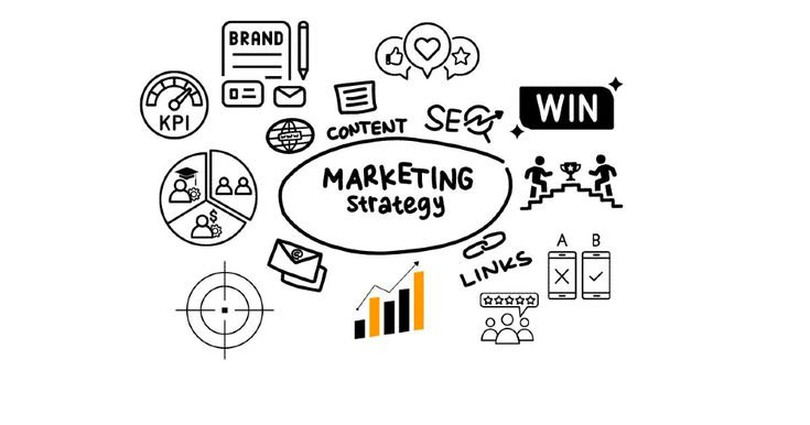 Power of Brand Marketing